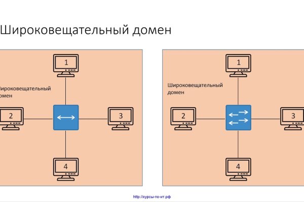 Кракен тор kr2web in